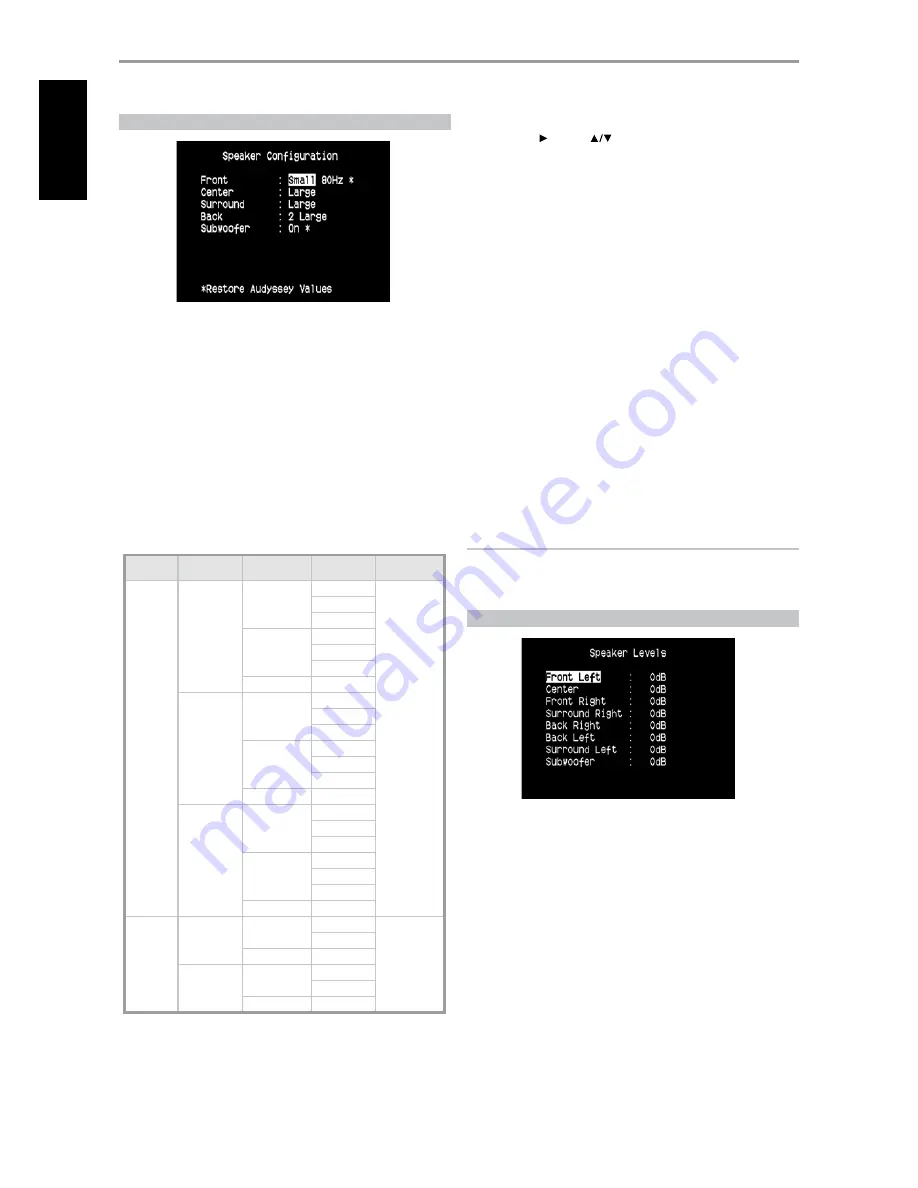 NAD T175 HD Owner'S Manual Download Page 24