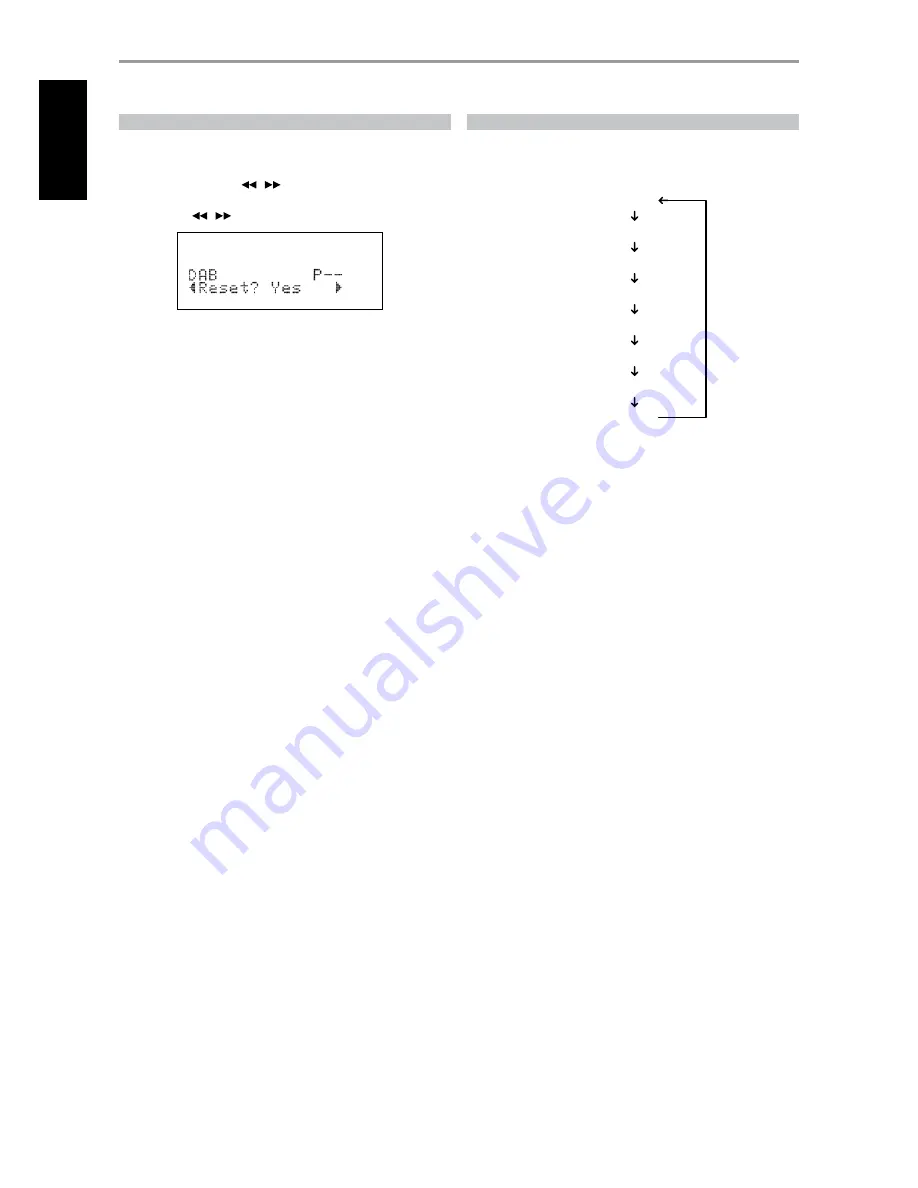 NAD T175 HD Owner'S Manual Download Page 38