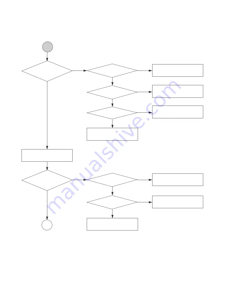 NAD T517AHT Service Manual Download Page 21