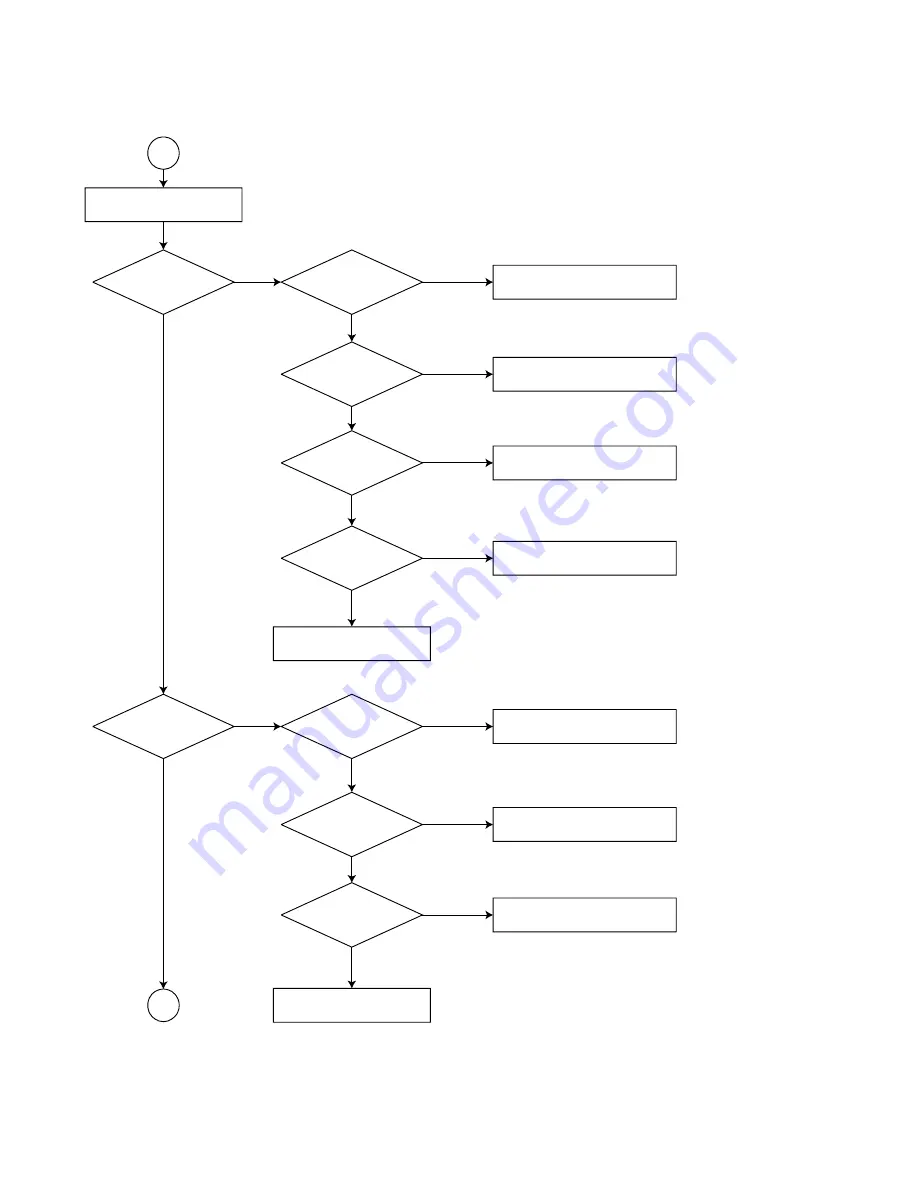 NAD T533CT Service Manual Download Page 14