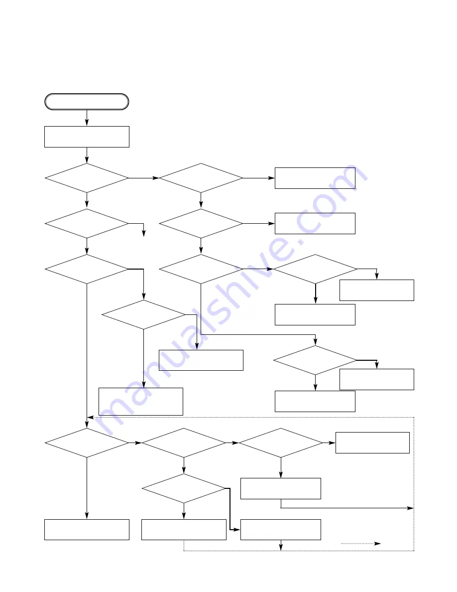 NAD T572C Service Manual Download Page 33