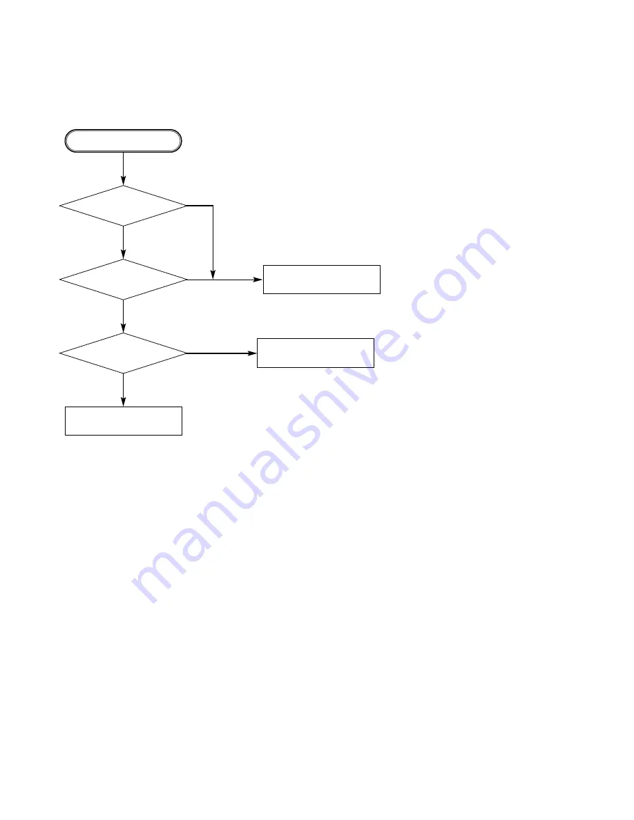 NAD T572C Service Manual Download Page 34