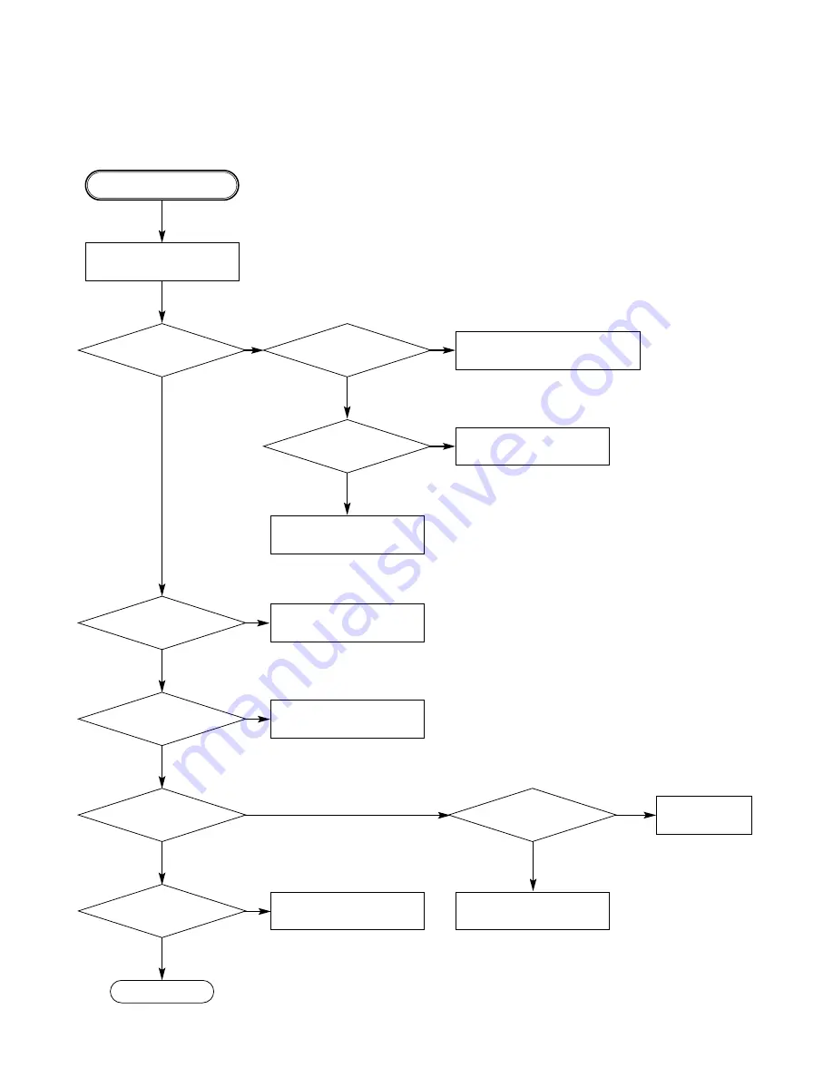 NAD T572C Service Manual Download Page 36