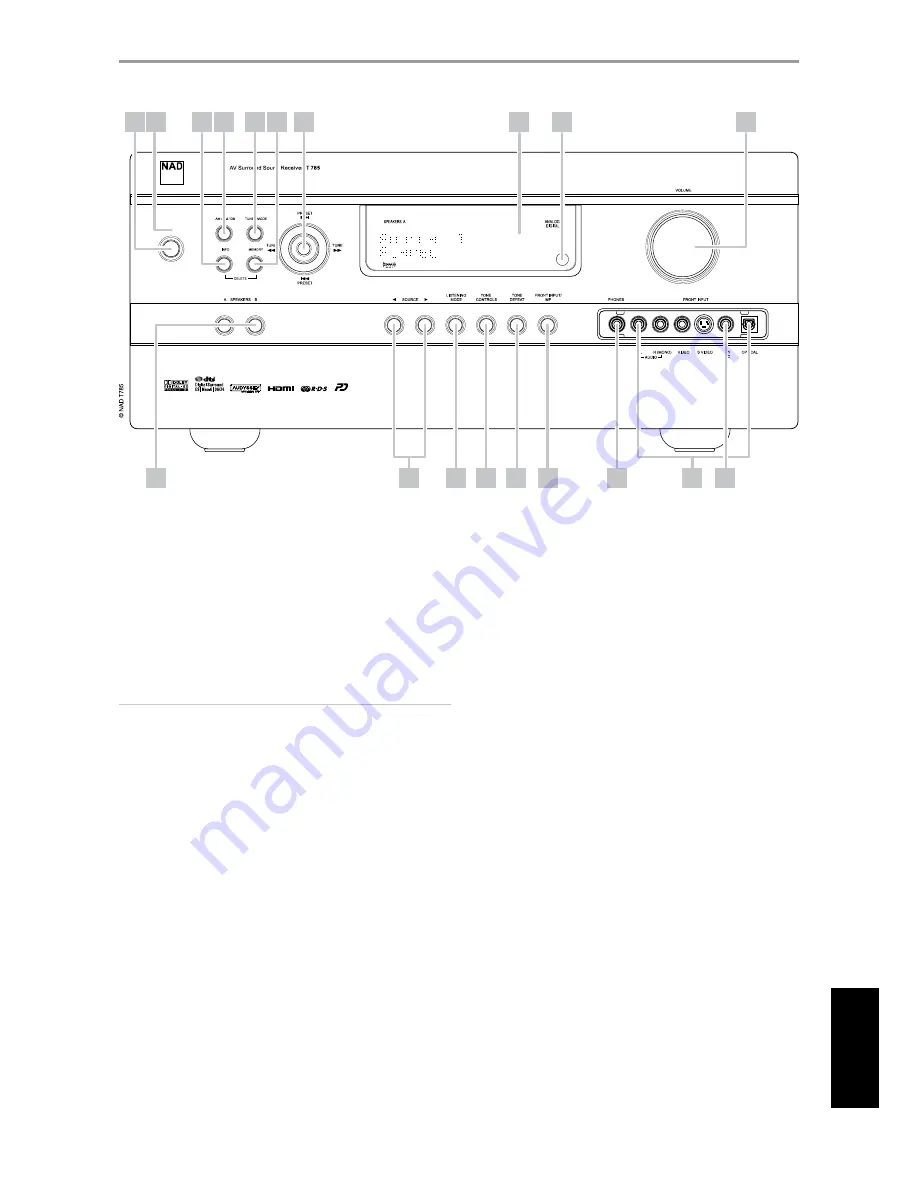 NAD T785-R Скачать руководство пользователя страница 7