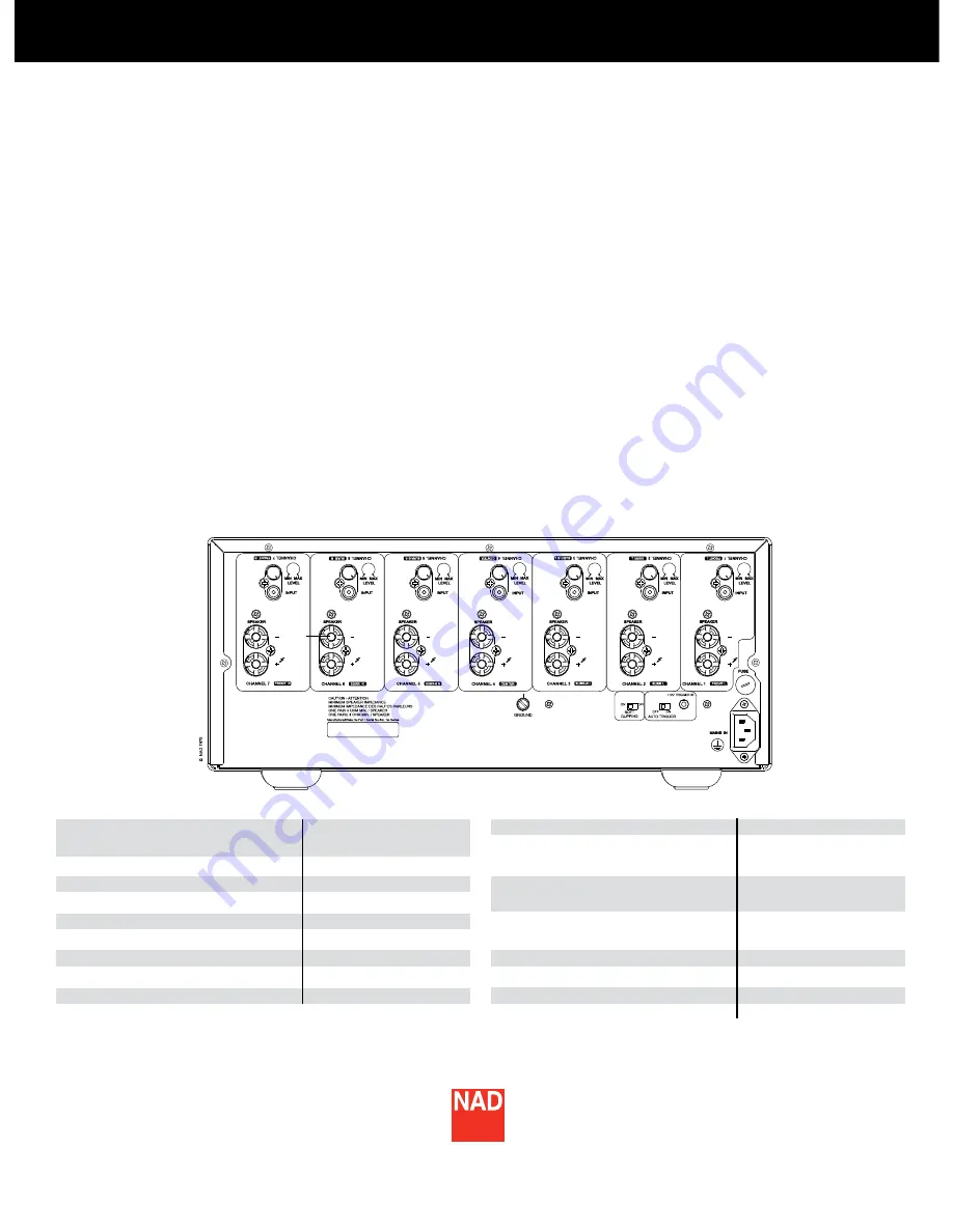 NAD T975 Datasheet Download Page 2