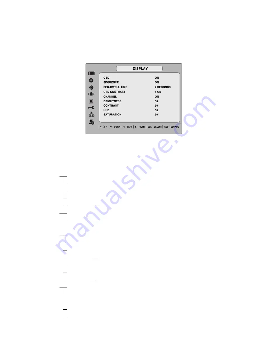 Nadatel SDVR-9000C User Manual Download Page 21