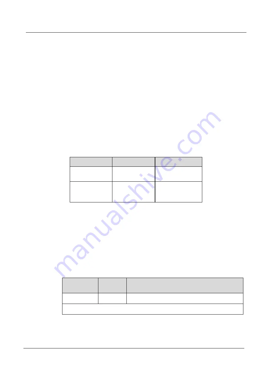 NADDOD S3600 Series Installation Manual Download Page 17