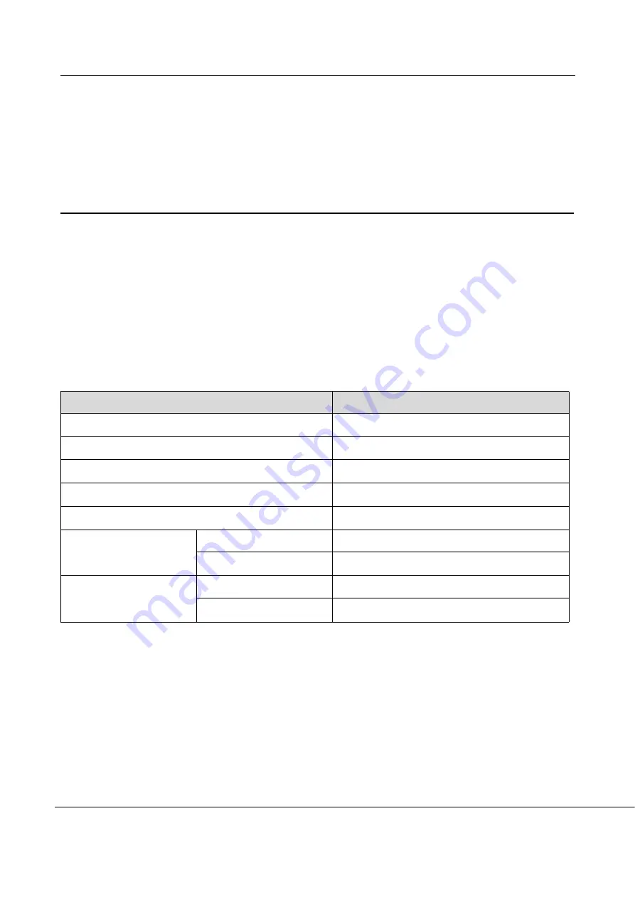 NADDOD S4600 Series Installation Instructions Manual Download Page 28