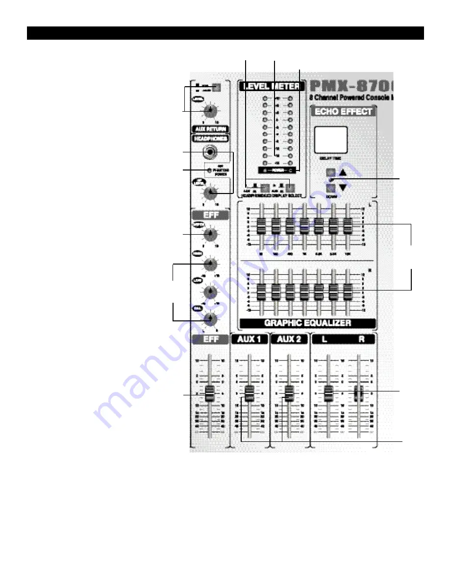 Nady Audio PMX-8700 Owner'S Manual Download Page 7