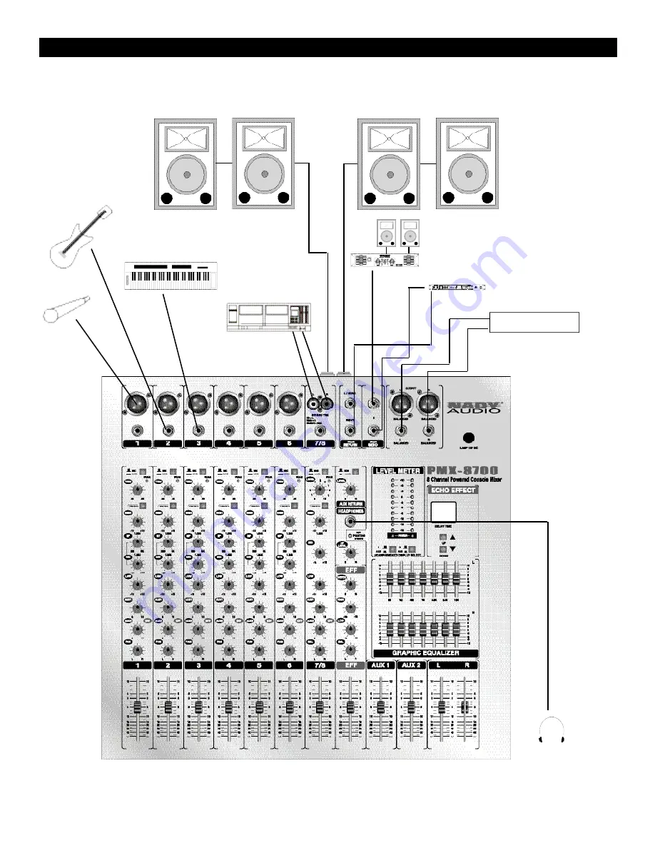 Nady Audio PMX-8700 Скачать руководство пользователя страница 9