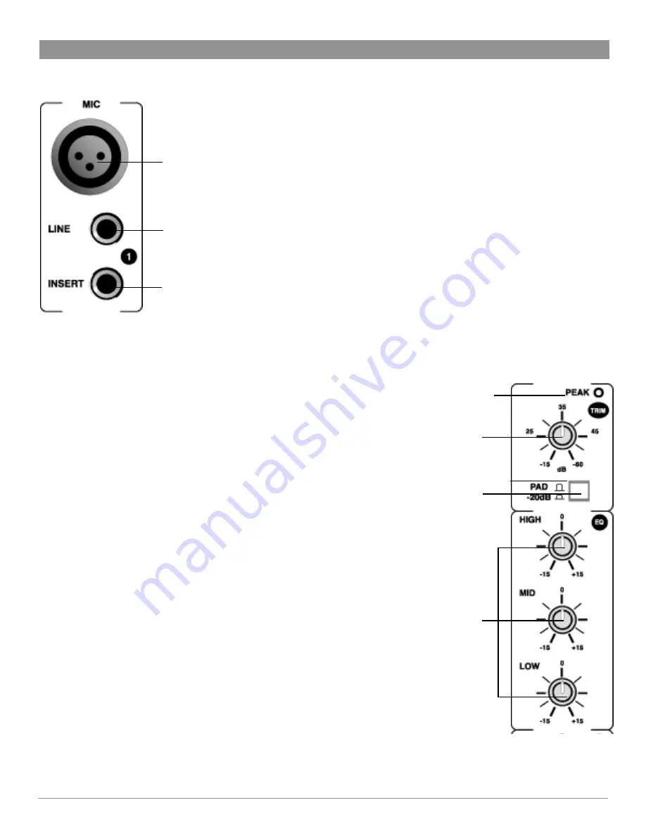 Nady Audio PRM-400 Owner'S Manual Download Page 6