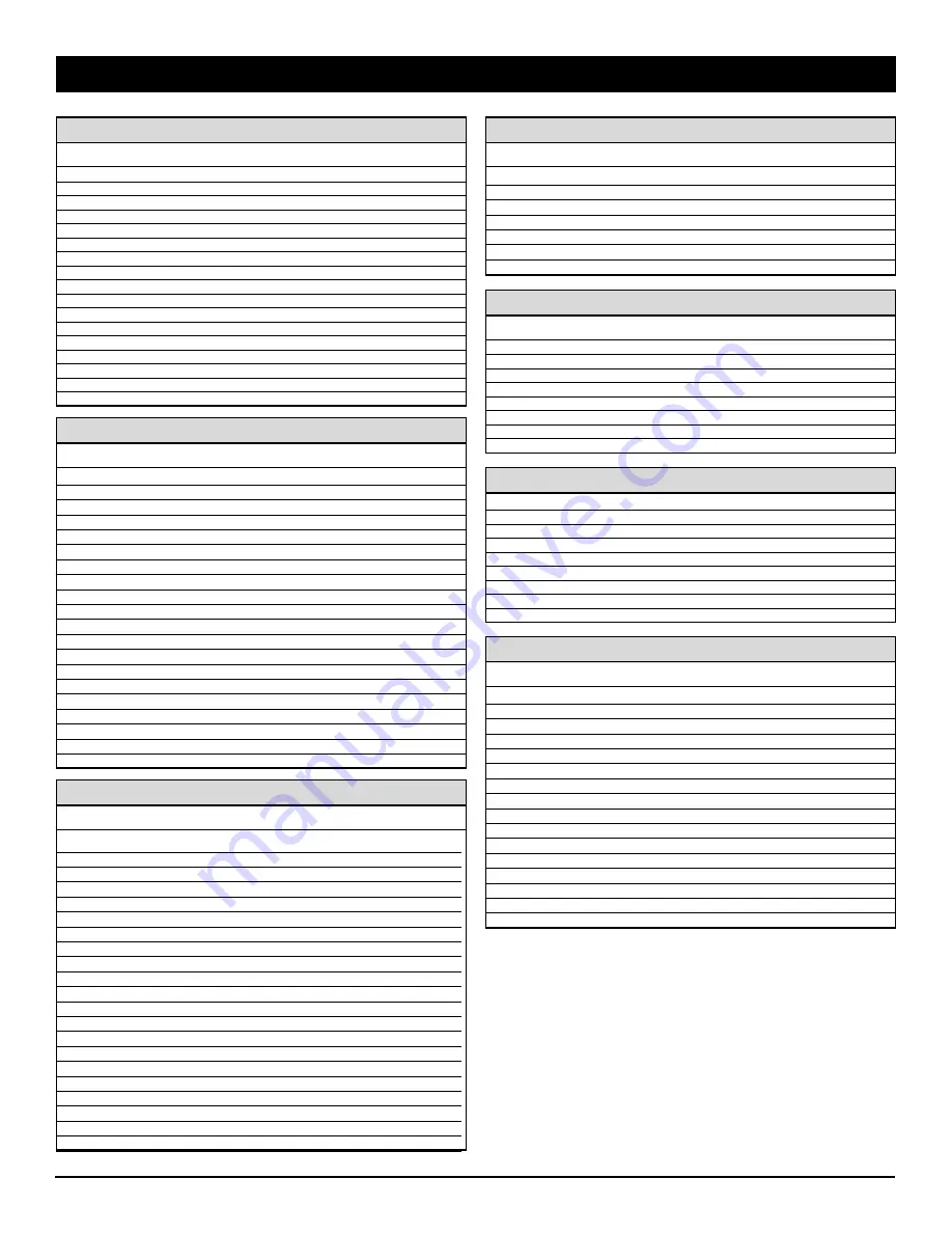 Nady Systems SDP-20 Owner'S Manual Download Page 8