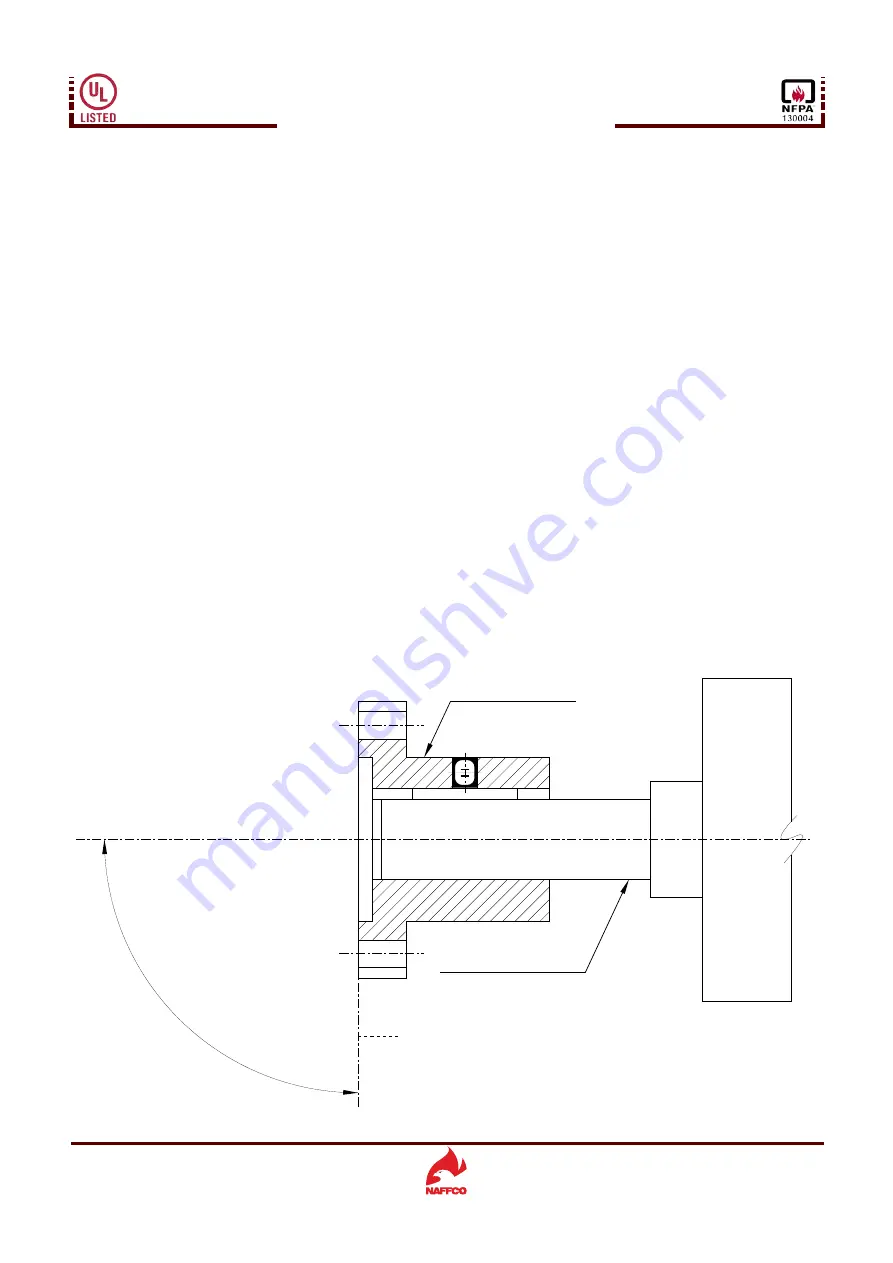 NAFFCO NF-VTP Series Installation Operation & Maintenance Download Page 12