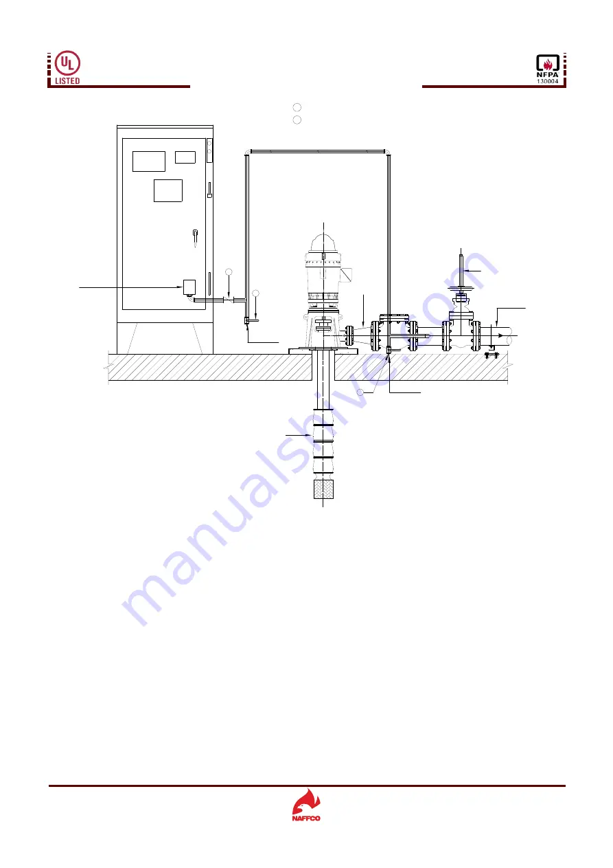 NAFFCO NF-VTP Series Installation Operation & Maintenance Download Page 20