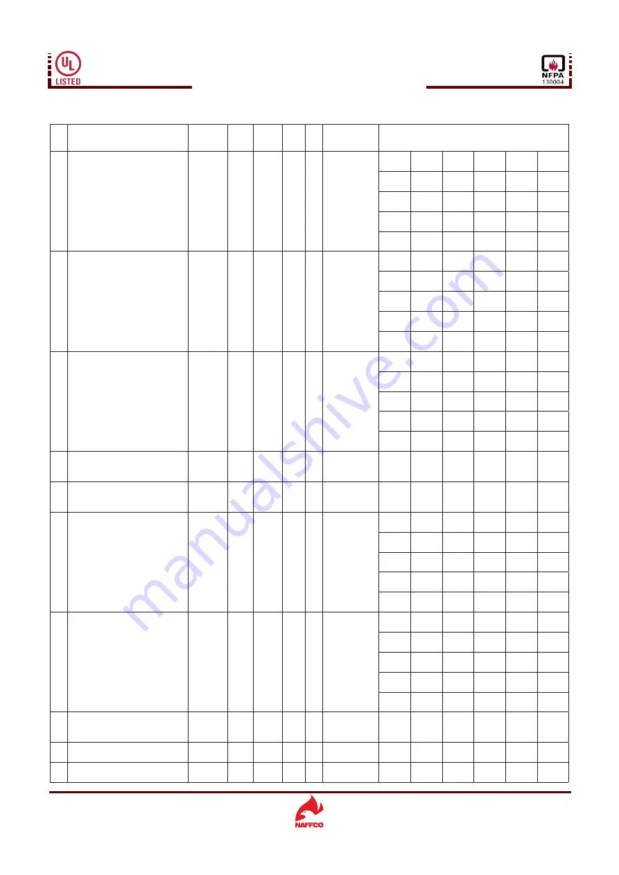 NAFFCO NF-VTP Series Installation Operation & Maintenance Download Page 45