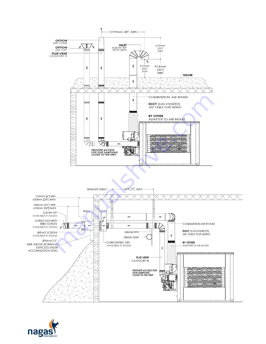 Nagas DTH Series Installation And Operation Manual Download Page 17