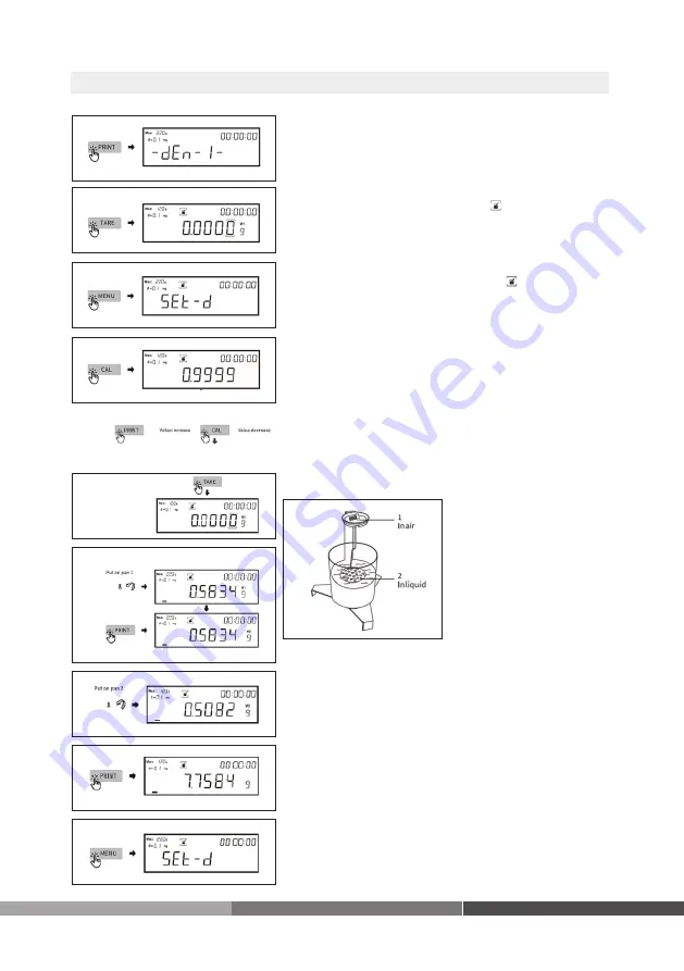 Nahita 5144 Series Скачать руководство пользователя страница 15