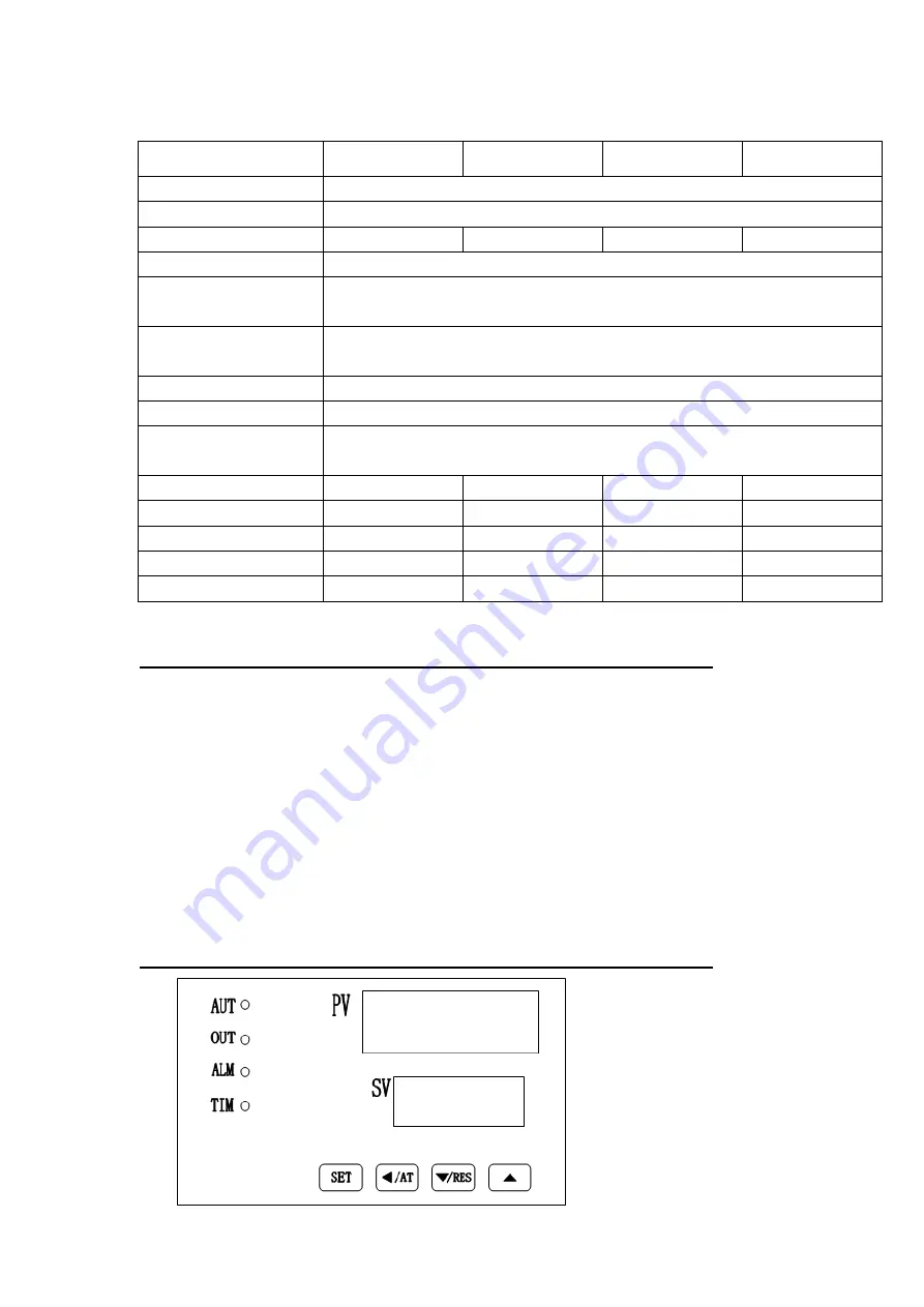 Nahita 601/12 User Manual Download Page 3