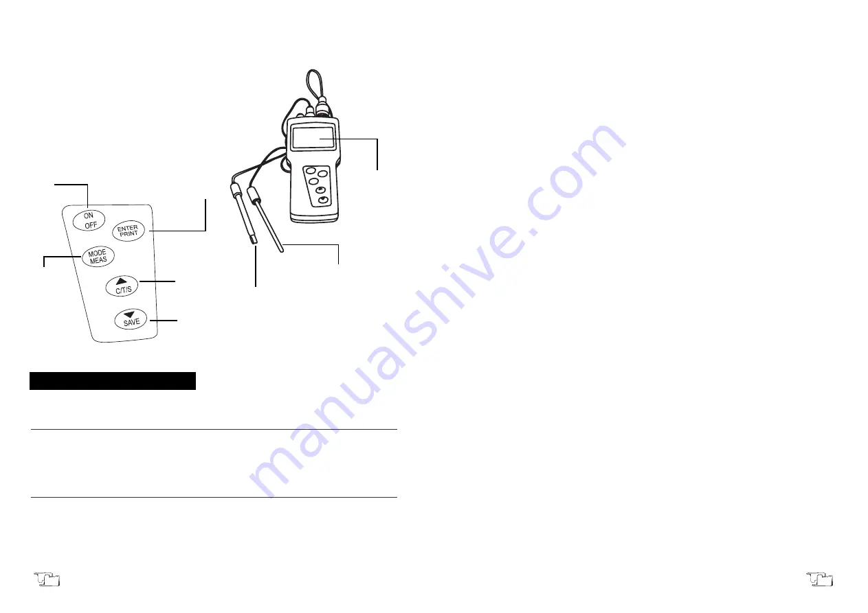 Nahita 910/5 Manual Download Page 4