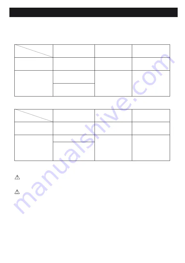 Naicon DILOC CASSETTE Series Installation Manual Download Page 47