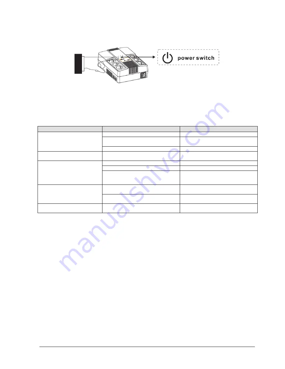 Naicon MULTISTATION 1000 Скачать руководство пользователя страница 6