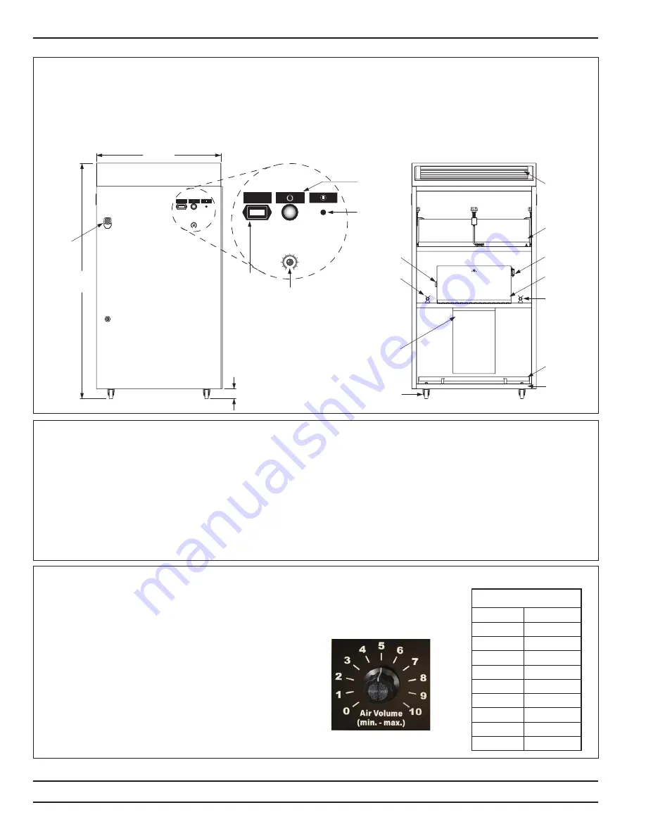 Nailor MAC-700 Installation Operation & Maintenance Download Page 4