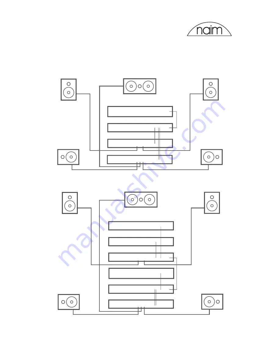 NAIM AV2 Скачать руководство пользователя страница 1