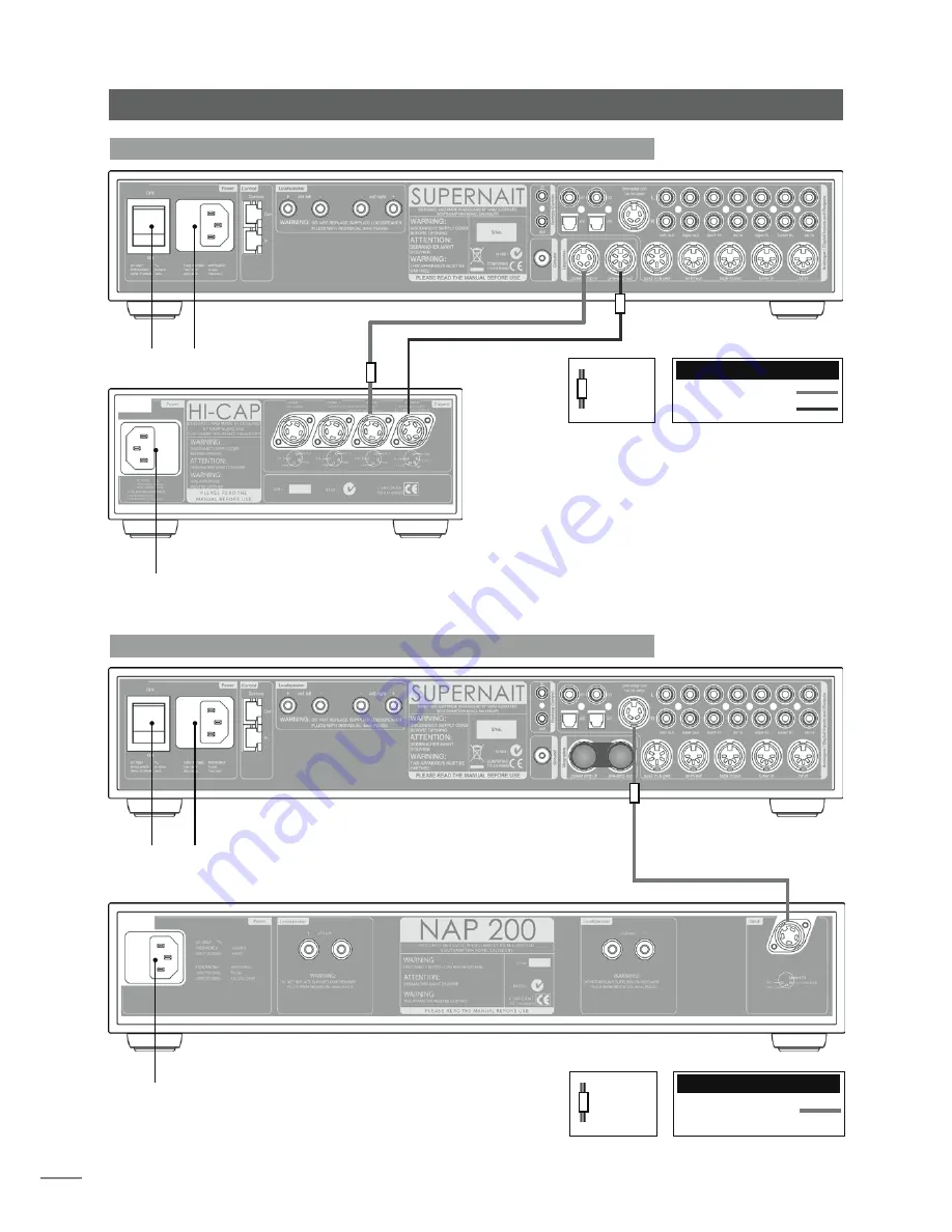 NAIM NA-IT 5I - AMPLIFIER Manual Download Page 22