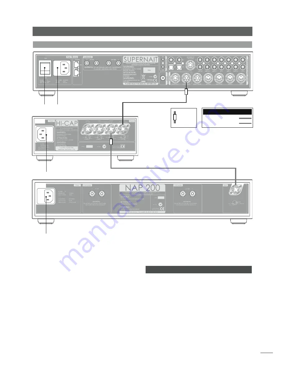 NAIM NA-IT 5I - AMPLIFIER Manual Download Page 23