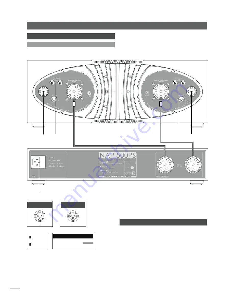 NAIM NA-IT 5I - AMPLIFIER Скачать руководство пользователя страница 36