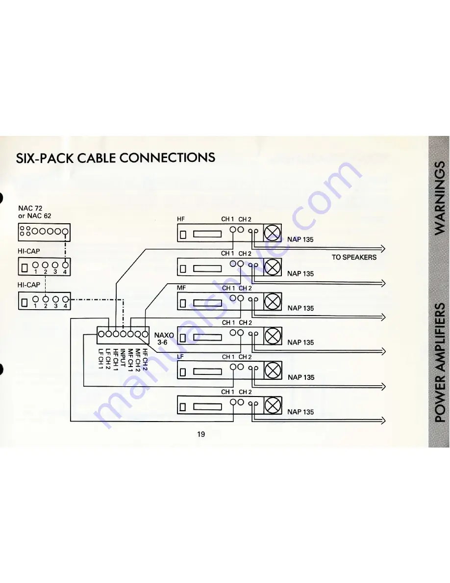 NAIM NAC 62 Installation Instructions Manual Download Page 20