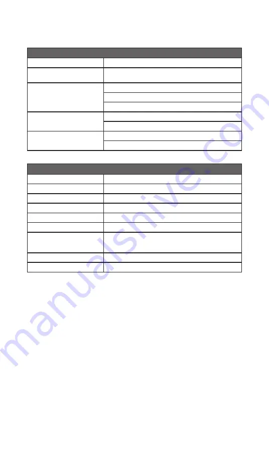 NAIM NAIT 50 User Manual Download Page 12