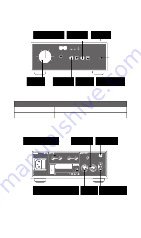 NAIM NAIT 50 Скачать руководство пользователя страница 56