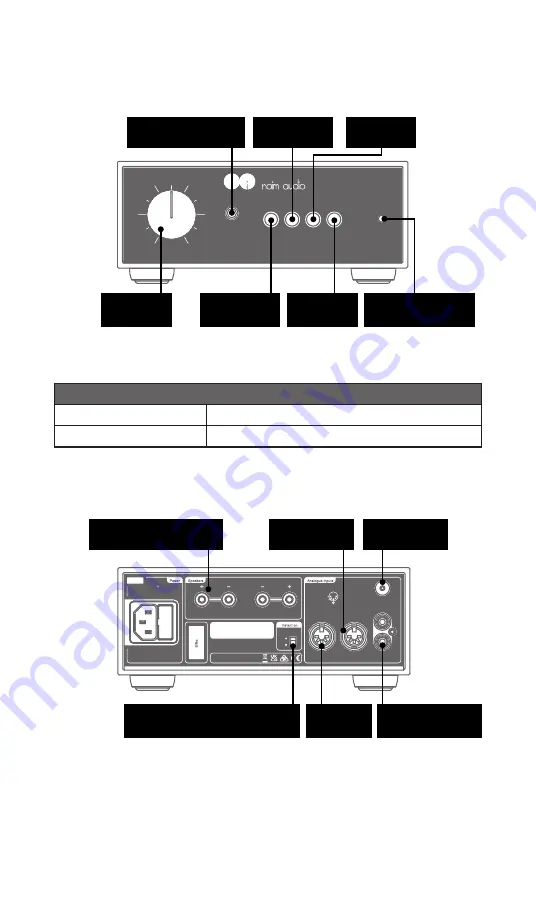 NAIM NAIT 50 Скачать руководство пользователя страница 96