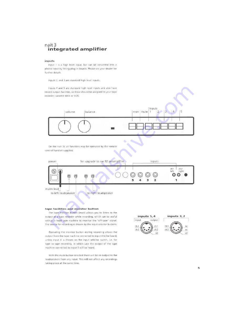 NAIM NAIT3 Скачать руководство пользователя страница 6