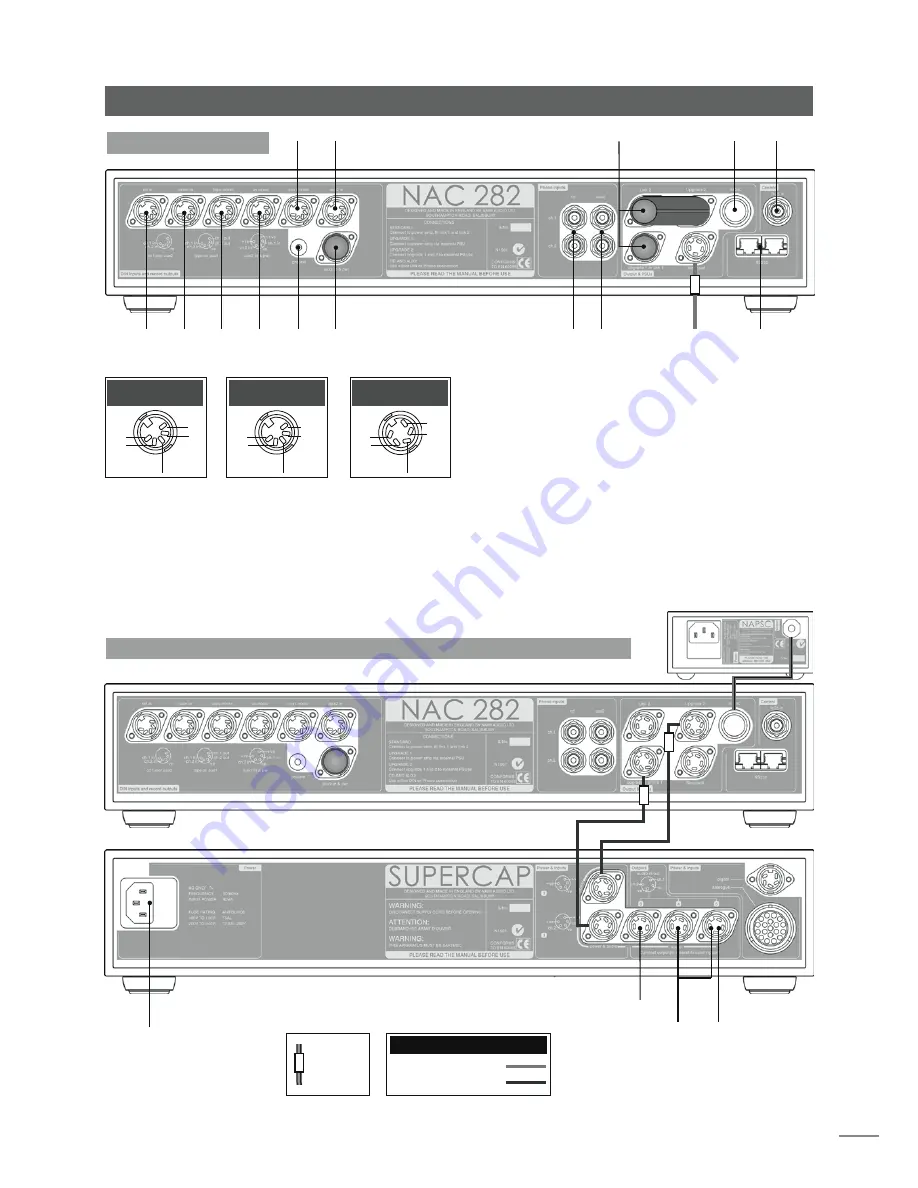 NAIM PREAMPLIFIERS Manual Download Page 11