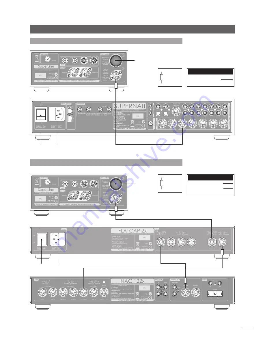 NAIM SUPERLINE - Manual Download Page 21