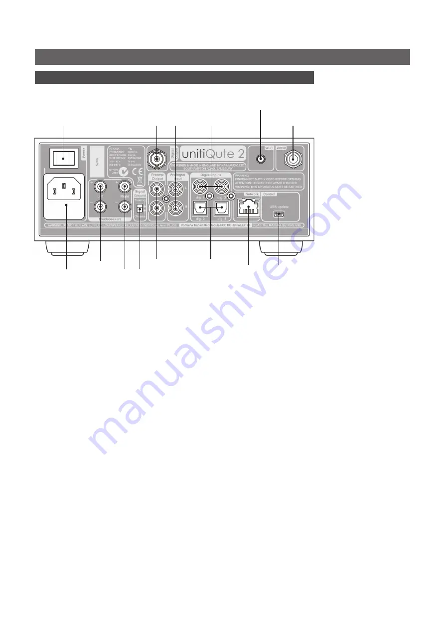 NAIM UnitiQute 2 Quick Start Manual Download Page 6