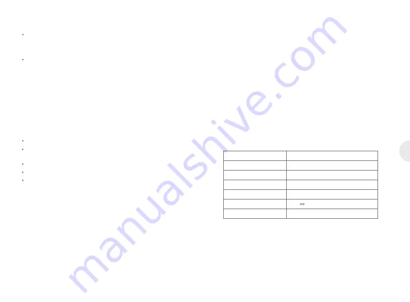 NAIPO oPillow User Manual Download Page 6