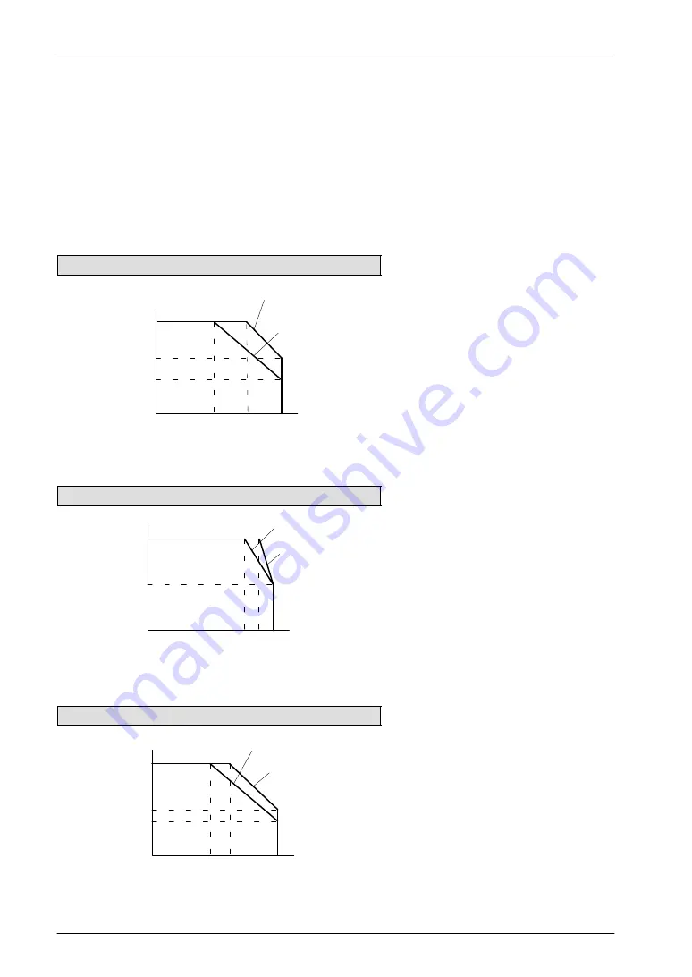 NAiS FP Series Hardware Manual Download Page 33