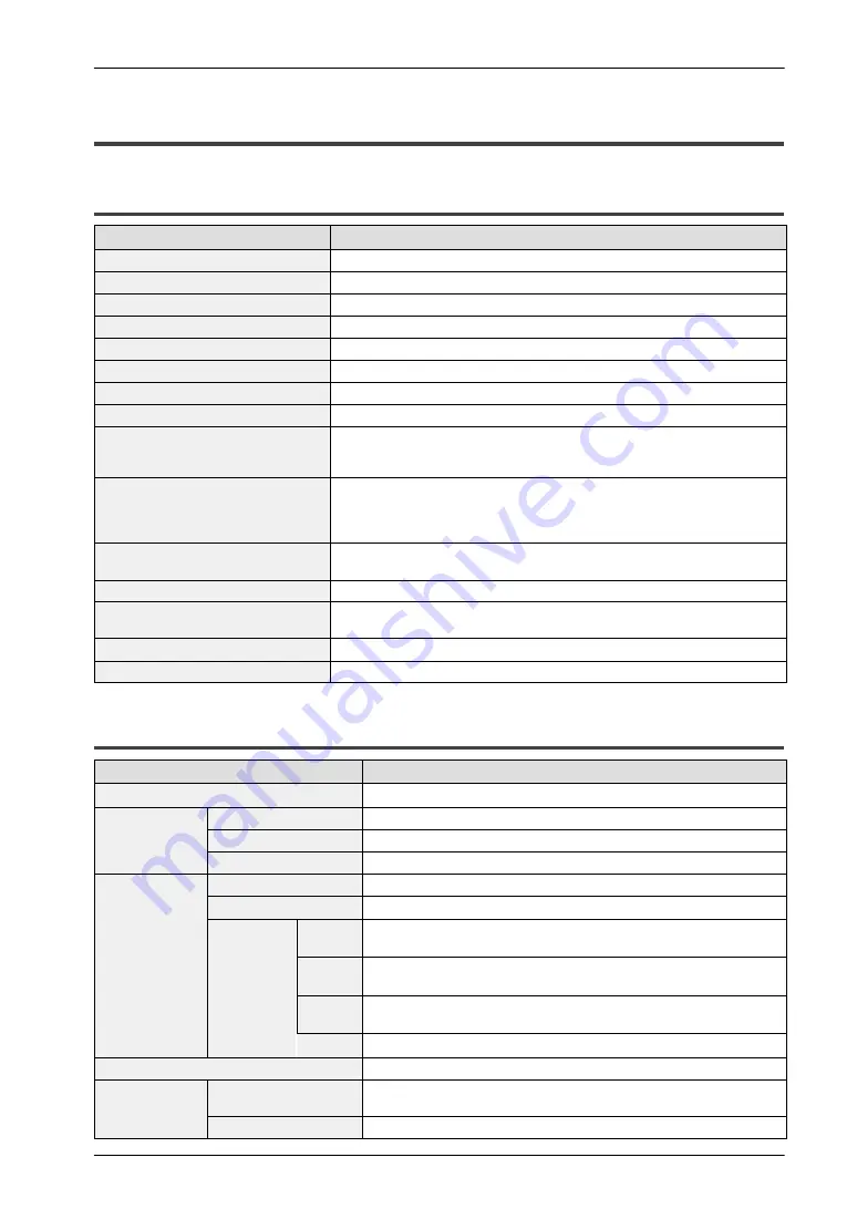 NAiS FP Series Hardware Manual Download Page 72