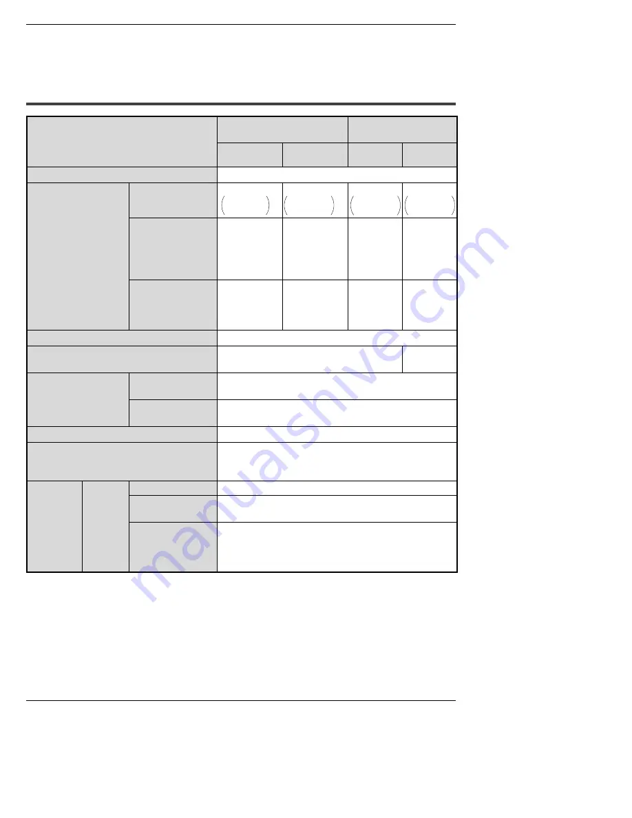 NAiS FP0 Series Hardware Manual Download Page 30