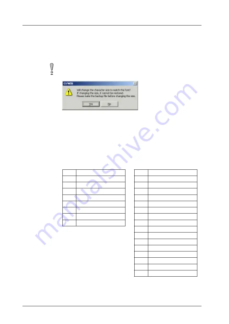 NAiS GV42C Reference Manual Download Page 422