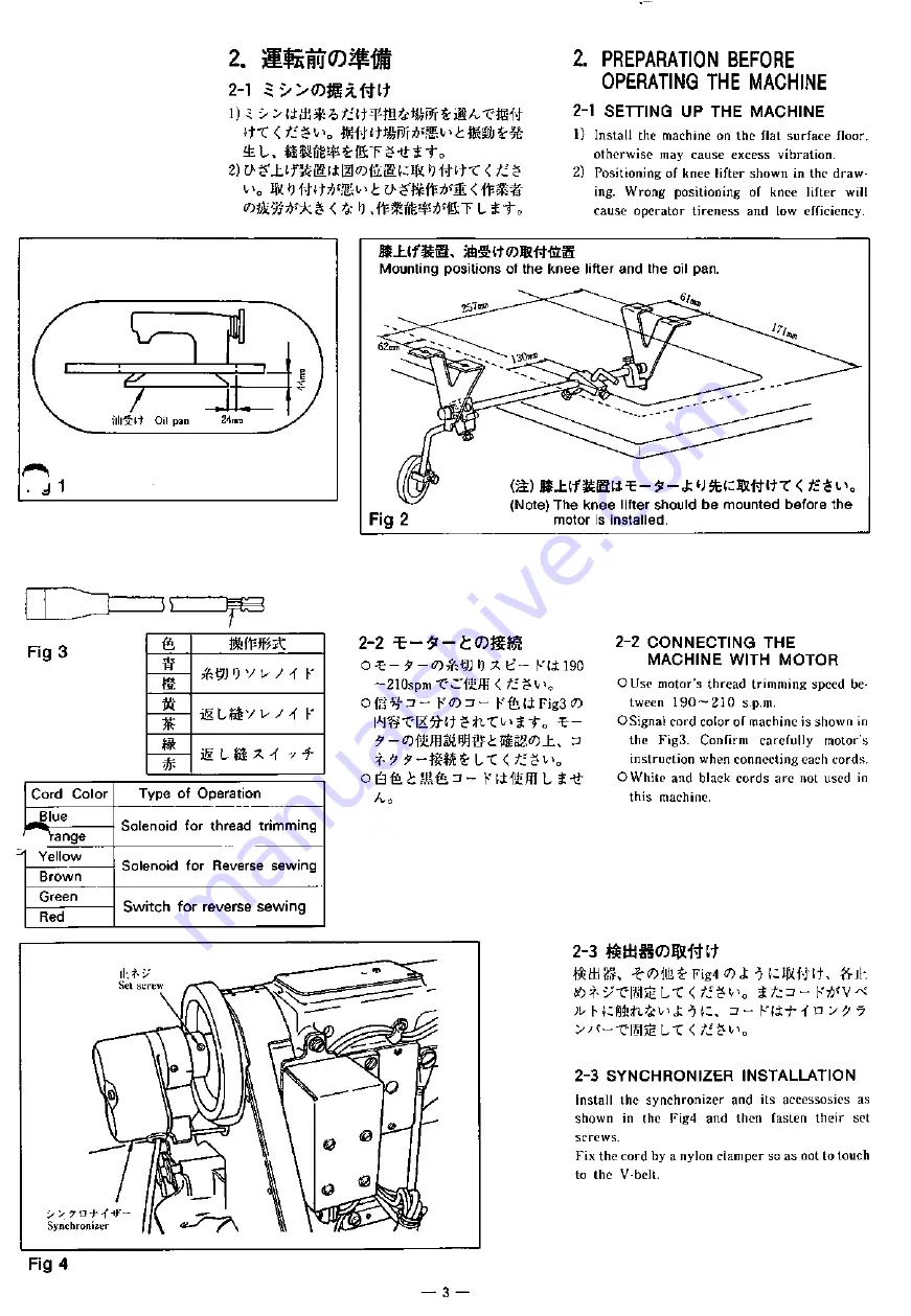 Nakajima 281LY-B Instruction Book & Parts Book Download Page 4