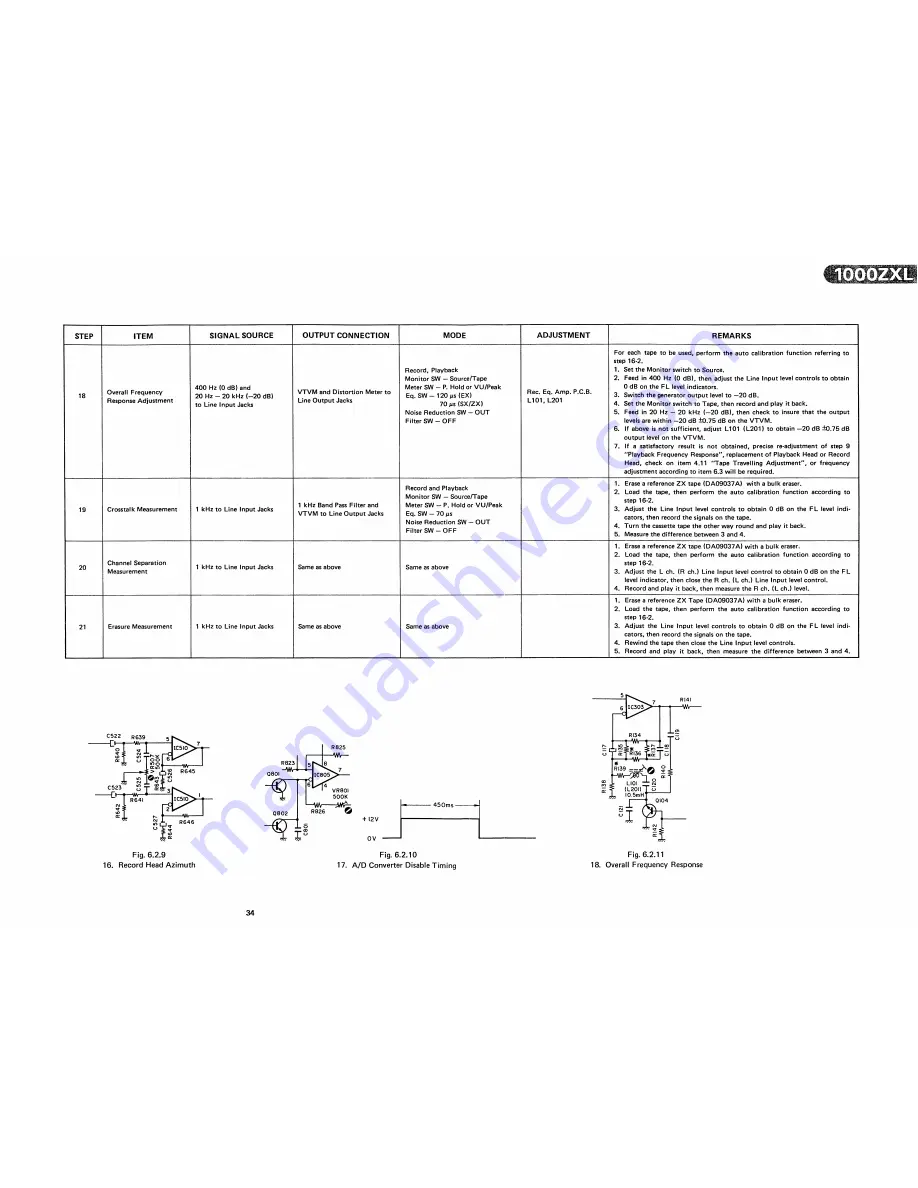 Nakamichi 1000ZXL Service Manual Download Page 35