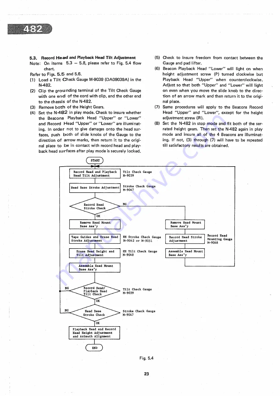 Nakamichi 482 Service Manual Download Page 24