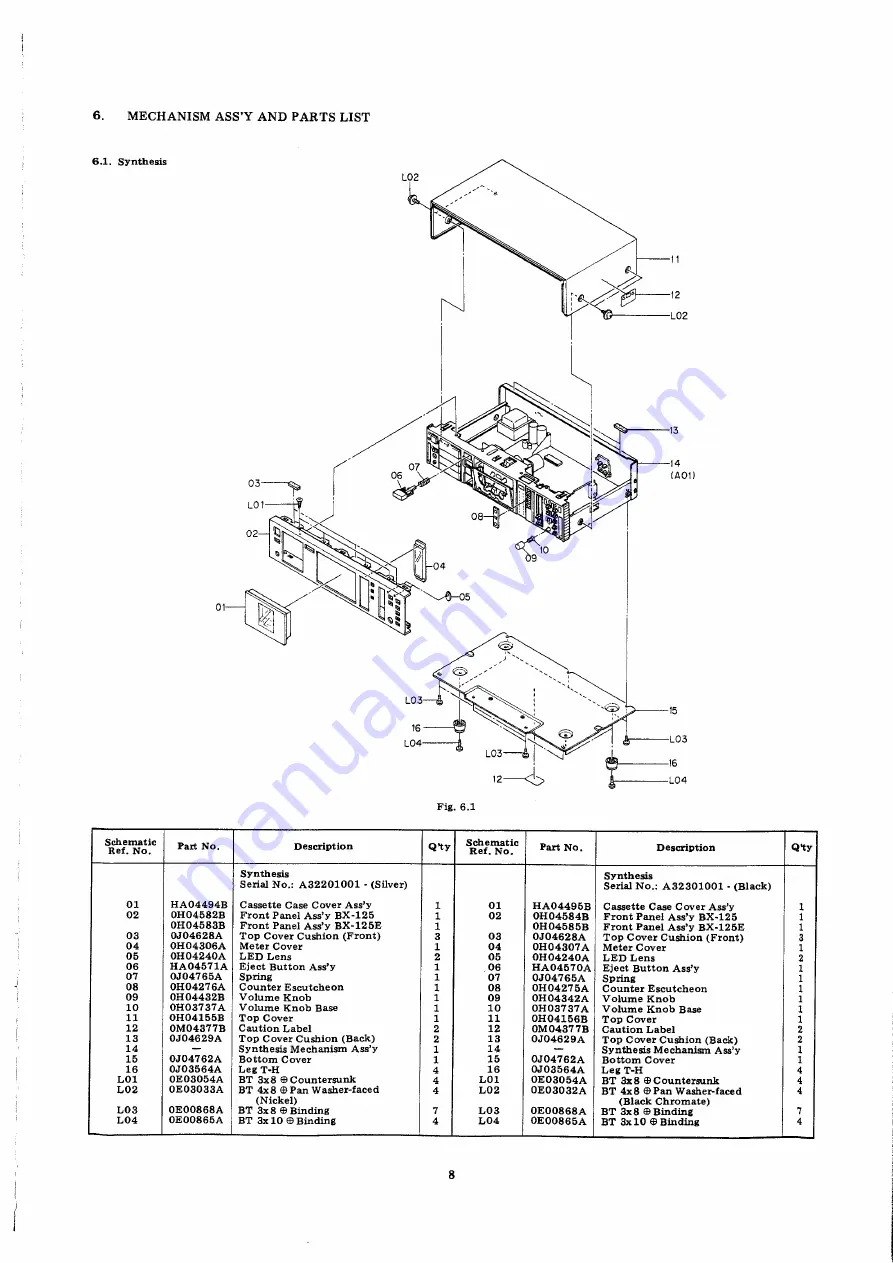 Nakamichi BX-125 Скачать руководство пользователя страница 9