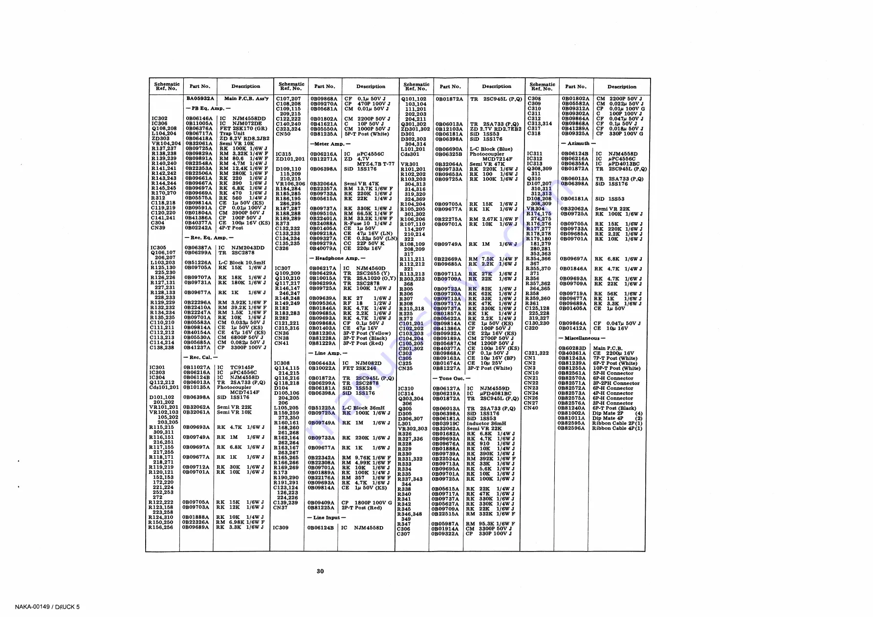 Nakamichi CR-7 Service Manual Download Page 31