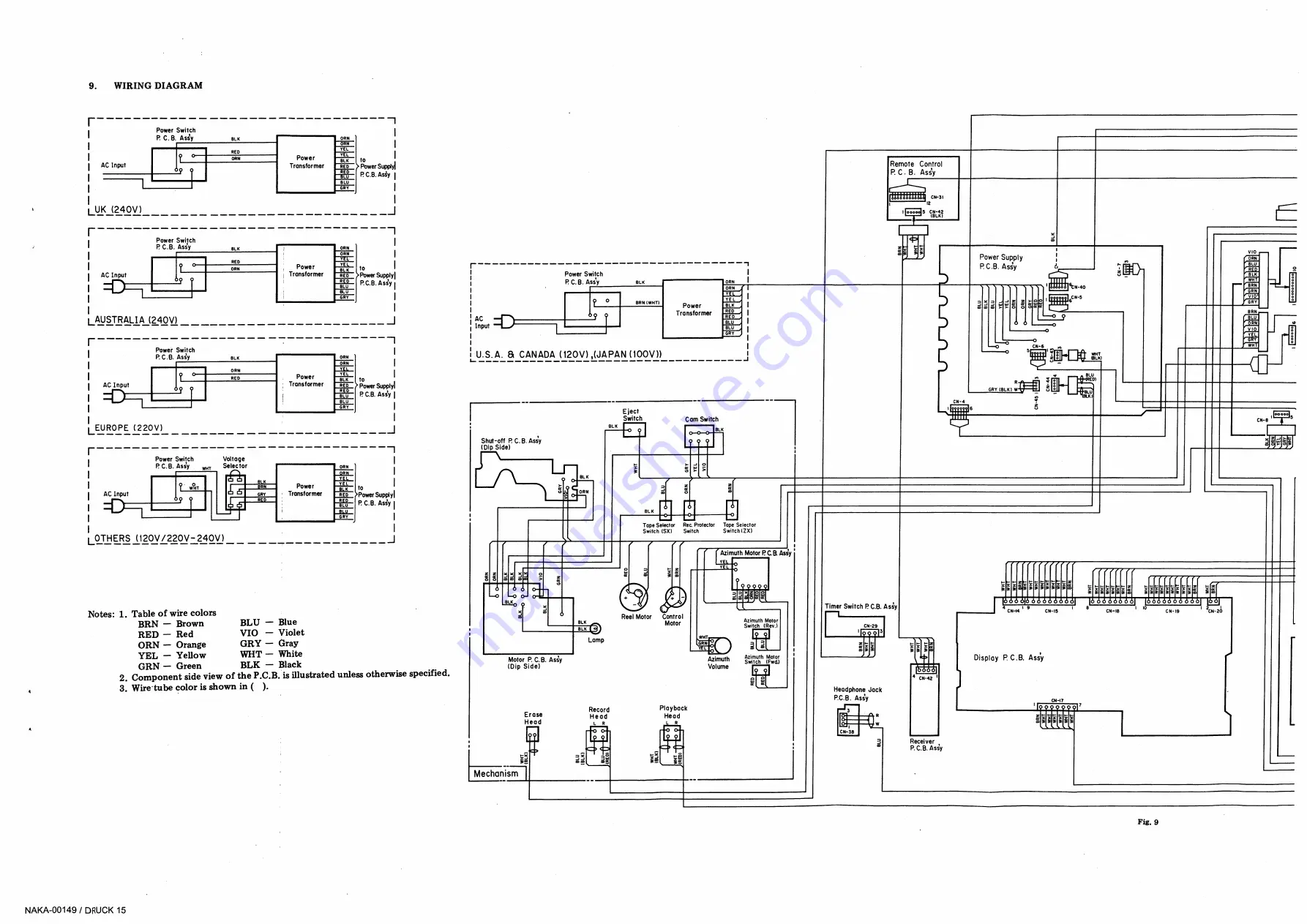 Nakamichi CR-7 Service Manual Download Page 41