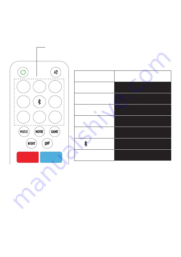 Nakamichi DRAGON 11.4.6 Owner'S Manual Download Page 26